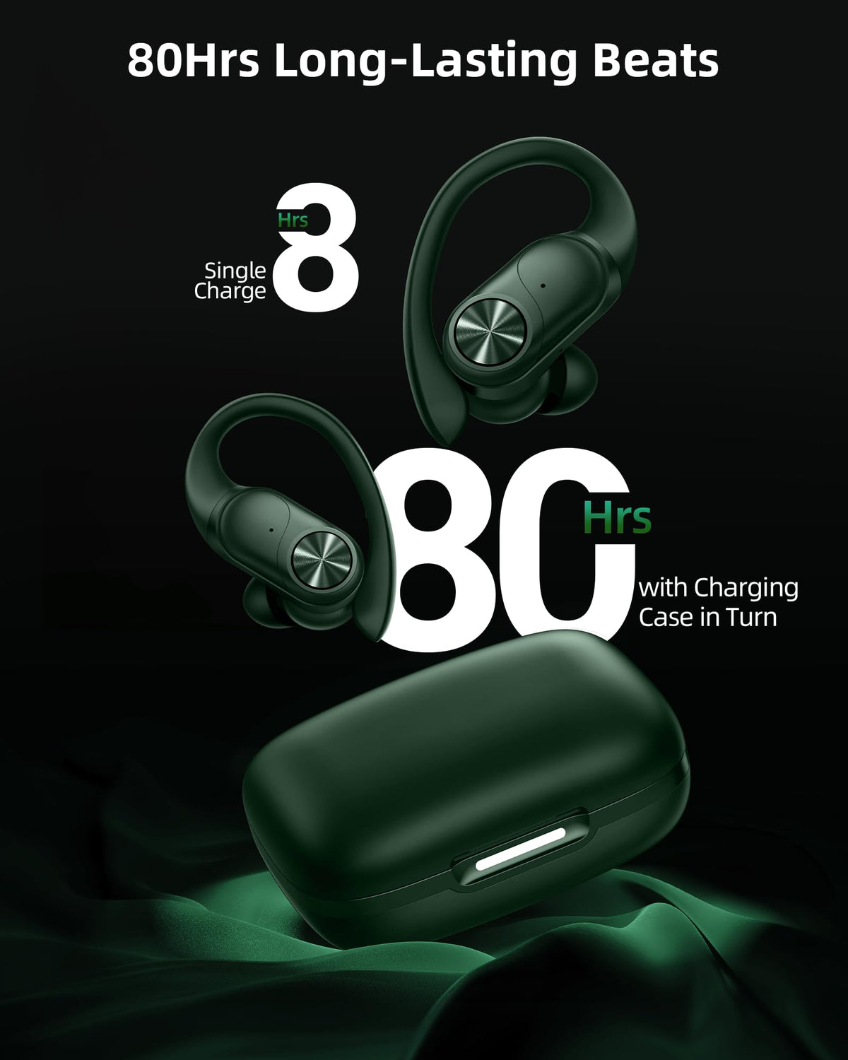 PocBuds Bluetooth Headphones Wireless Earbuds 80hrs Playtime Wireless Charging Case Digital Display Sports Ear Buds with Earhook Deep Bass IPX7 Waterproof Over-Ear Earphones for TV Phone Laptop Black