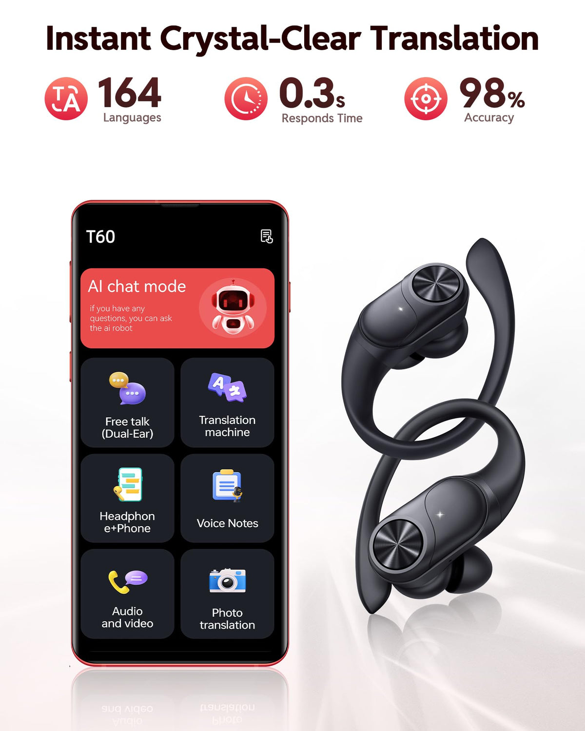 PocBuds Bluetooth Headphones Wireless Earbuds 80hrs Playtime Wireless Charging Case Digital Display Sports Ear Buds with Earhook Deep Bass IPX7 Waterproof Over-Ear Earphones for TV Phone Laptop Black